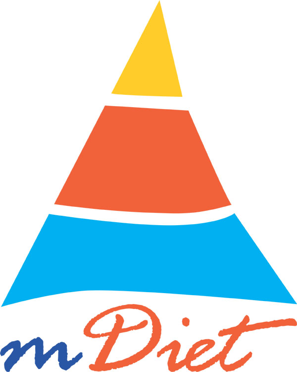 MDIET - ΣΕΡΑΛΙΔΗΣ ΓΕΩΡΓΙΟΣ