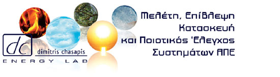 ΧΑΣΑΠΗΣ ΔΗΜΗΤΡΙΟΣ