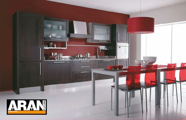 ARAN - BAZANIS ASSOCIATION